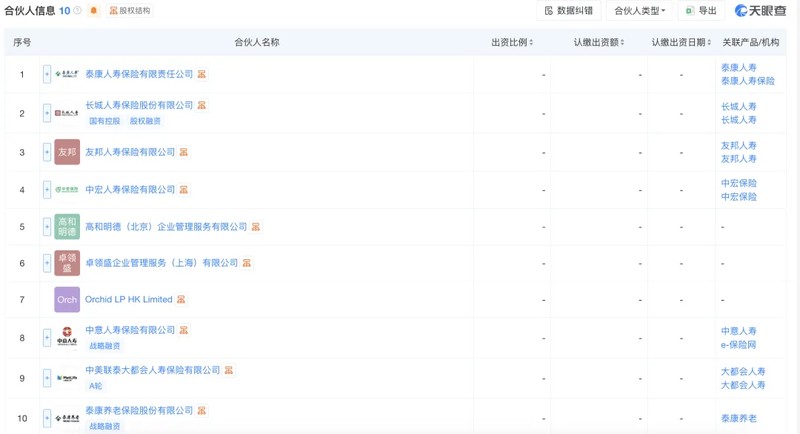 险资百亿买楼当包租公抄底商业不动产5.7万亿加速进股市