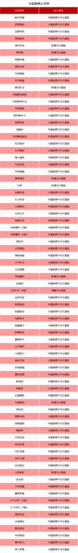涉及A股、港股！重要指数，调整在即！
