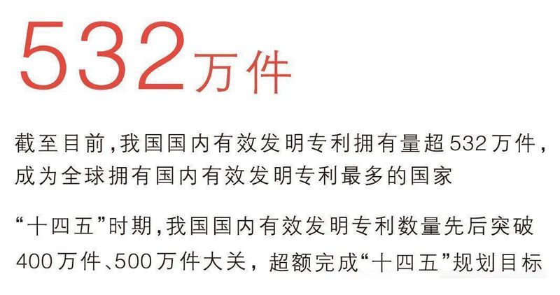  专利数量跃升全球前列；创新生态优化加速；未来发展前景广阔。 新闻 专利数量跃升全球前列；创新生态优化加速；未来发展前景广阔。 新闻 专利数量跃升全球前列；创新生态优化加速；未来发展前景广阔。 新闻 专利数量跃升全球前列；创新生态优化加速；未来发展前景广阔。 新闻 专利数量跃升全球前列；创新生态优化加速；未来发展前景广阔。 新闻 专利数量跃升全球前列；创新生态优化加速；未来发展前景广阔。 新闻 专利数量跃升全球前列；创新生态优化加速；未来发展前景广阔。 新闻 专利数量跃升全球前列；创新生态优化加速；未来发展前景广阔。 新闻 专利数量跃升全球前列；创新生态优化加速；未来发展前景广阔。 新闻 专利数量跃升全球前列；创新生态优化加速；未来发展前景广阔。 新闻