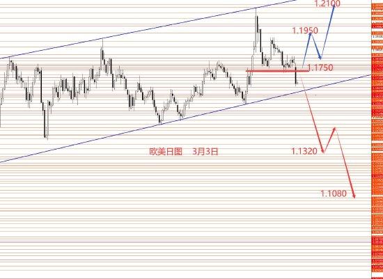 美元指数站稳关键位，贵金属承压明显；黄金5450阻力待考验，欧元通道破位延续。 股票财经 美元指数站稳关键位，贵金属承压明显；黄金5450阻力待考验，欧元通道破位延续。 股票财经 美元指数站稳关键位，贵金属承压明显；黄金5450阻力待考验，欧元通道破位延续。 股票财经 美元指数站稳关键位，贵金属承压明显；黄金5450阻力待考验，欧元通道破位延续。 股票财经 美元指数站稳关键位，贵金属承压明显；黄金5450阻力待考验，欧元通道破位延续。 股票财经 美元指数站稳关键位，贵金属承压明显；黄金5450阻力待考验，欧元通道破位延续。 股票财经 美元指数站稳关键位，贵金属承压明显；黄金5450阻力待考验，欧元通道破位延续。 股票财经 美元指数站稳关键位，贵金属承压明显；黄金5450阻力待考验，欧元通道破位延续。 股票财经
