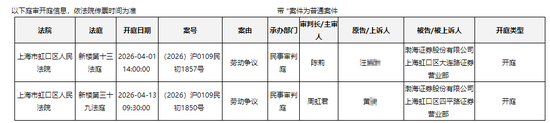  金三银四招聘季，渤海证券却陷劳动纠纷；老营业部成焦点，九年上市路荆棘密布。 股票财经 金三银四招聘季，渤海证券却陷劳动纠纷；老营业部成焦点，九年上市路荆棘密布。 股票财经 金三银四招聘季，渤海证券却陷劳动纠纷；老营业部成焦点，九年上市路荆棘密布。 股票财经 金三银四招聘季，渤海证券却陷劳动纠纷；老营业部成焦点，九年上市路荆棘密布。 股票财经 金三银四招聘季，渤海证券却陷劳动纠纷；老营业部成焦点，九年上市路荆棘密布。 股票财经 金三银四招聘季，渤海证券却陷劳动纠纷；老营业部成焦点，九年上市路荆棘密布。 股票财经 金三银四招聘季，渤海证券却陷劳动纠纷；老营业部成焦点，九年上市路荆棘密布。 股票财经 金三银四招聘季，渤海证券却陷劳动纠纷；老营业部成焦点，九年上市路荆棘密布。 股票财经 金三银四招聘季，渤海证券却陷劳动纠纷；老营业部成焦点，九年上市路荆棘密布。 股票财经 金三银四招聘季，渤海证券却陷劳动纠纷；老营业部成焦点，九年上市路荆棘密布。 股票财经 金三银四招聘季，渤海证券却陷劳动纠纷；老营业部成焦点，九年上市路荆棘密布。 股票财经