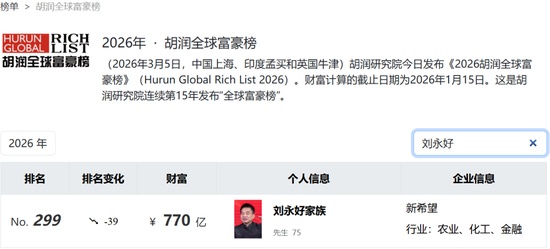  四川父女掌控乳业帝国，刘永好家族财富丰厚，再次瞄准香港资本市场；新乳业启动H股发行，寻求国际化突破。 股票财经 四川父女掌控乳业帝国，刘永好家族财富丰厚，再次瞄准香港资本市场；新乳业启动H股发行，寻求国际化突破。 股票财经 四川父女掌控乳业帝国，刘永好家族财富丰厚，再次瞄准香港资本市场；新乳业启动H股发行，寻求国际化突破。 股票财经 四川父女掌控乳业帝国，刘永好家族财富丰厚，再次瞄准香港资本市场；新乳业启动H股发行，寻求国际化突破。 股票财经 四川父女掌控乳业帝国，刘永好家族财富丰厚，再次瞄准香港资本市场；新乳业启动H股发行，寻求国际化突破。 股票财经 四川父女掌控乳业帝国，刘永好家族财富丰厚，再次瞄准香港资本市场；新乳业启动H股发行，寻求国际化突破。 股票财经 四川父女掌控乳业帝国，刘永好家族财富丰厚，再次瞄准香港资本市场；新乳业启动H股发行，寻求国际化突破。 股票财经 四川父女掌控乳业帝国，刘永好家族财富丰厚，再次瞄准香港资本市场；新乳业启动H股发行，寻求国际化突破。 股票财经