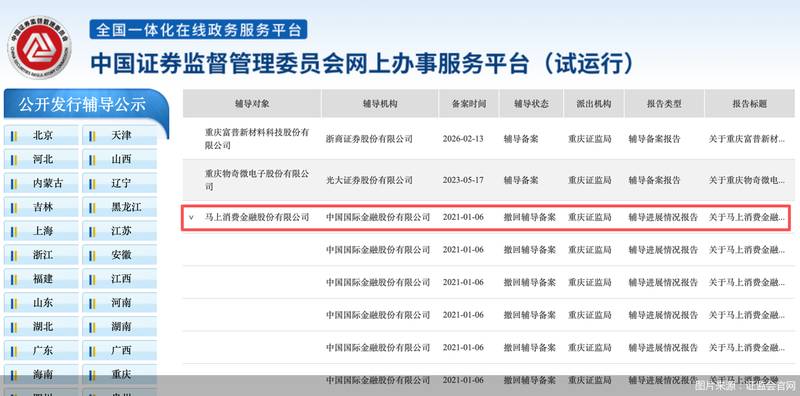 持牌消费金融上市梦暂缓；马上消费撤回辅导备案，行业多重因素交织；稳健转型成共识。