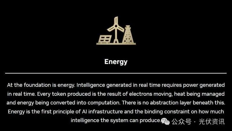  产业链巨头亏损加剧，供需矛盾凸显；新兴需求蓄势，光伏周期拐点渐近。 IT技术 产业链巨头亏损加剧，供需矛盾凸显；新兴需求蓄势，光伏周期拐点渐近。 IT技术 产业链巨头亏损加剧，供需矛盾凸显；新兴需求蓄势，光伏周期拐点渐近。 IT技术 产业链巨头亏损加剧，供需矛盾凸显；新兴需求蓄势，光伏周期拐点渐近。 IT技术 产业链巨头亏损加剧，供需矛盾凸显；新兴需求蓄势，光伏周期拐点渐近。 IT技术