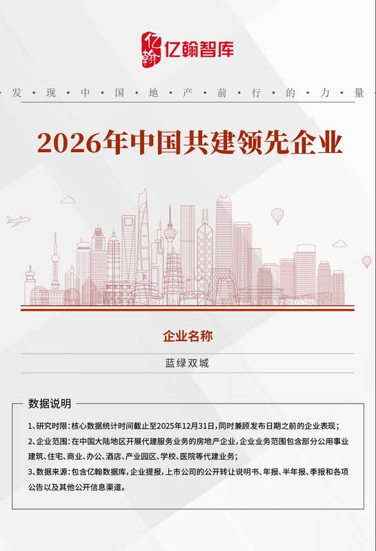  代建行业转型加速；政策红利持续释放；头部企业引领变革。 房产家居
