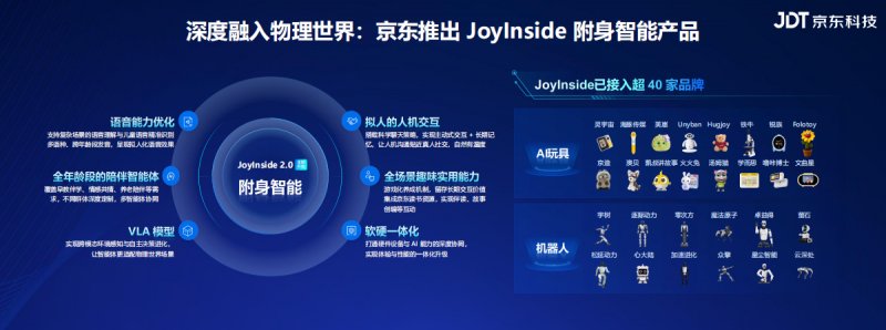  面对行业转型困局，如何通过金融与技术工具实现逆势增长？ 企业服务