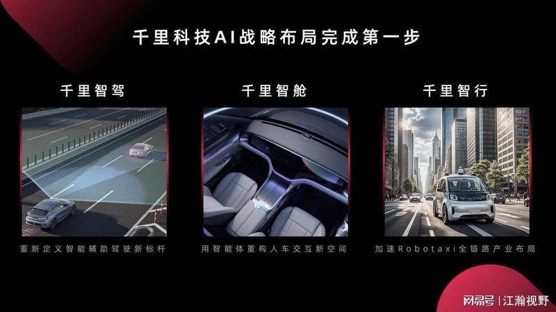  技术深挖：从99.9亿营收看千里科技「AI+车」的技术护城河与商业化路径 IT技术 技术深挖：从99.9亿营收看千里科技「AI+车」的技术护城河与商业化路径 IT技术