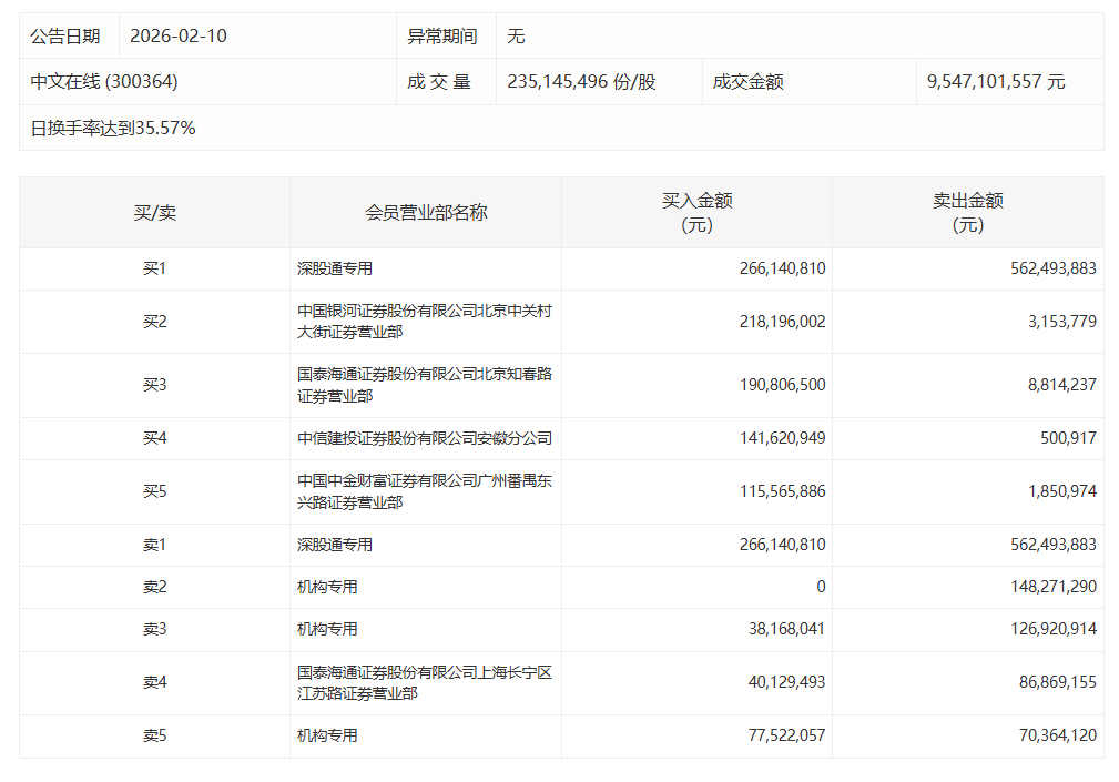  当你持有的股票突然跌停：一位老股民的深夜感悟与应对指南 股票财经