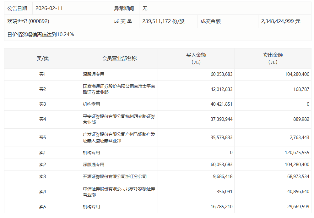  当你持有的股票突然跌停：一位老股民的深夜感悟与应对指南 股票财经