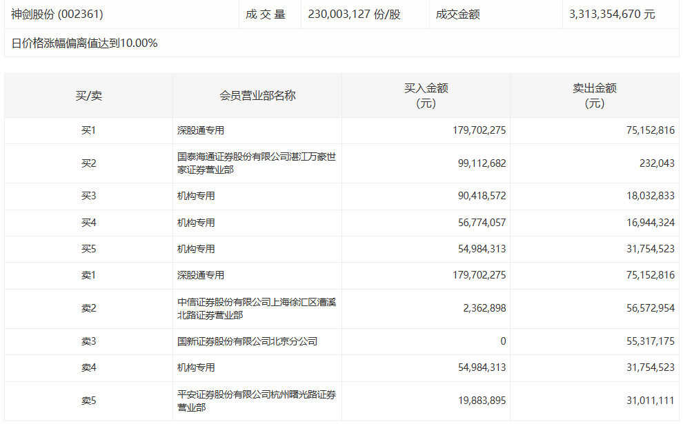  当你持有的股票突然跌停：一位老股民的深夜感悟与应对指南 股票财经
