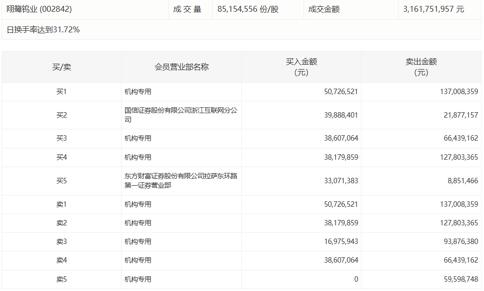  当你持有的股票突然跌停：一位老股民的深夜感悟与应对指南 股票财经