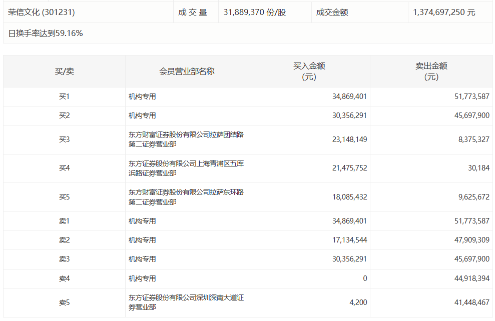  当你持有的股票突然跌停：一位老股民的深夜感悟与应对指南 股票财经