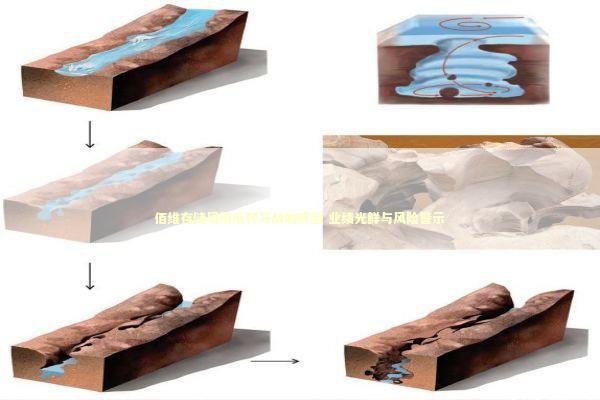 佰维存储周期反转与战略转型 业绩光鲜与风险警示